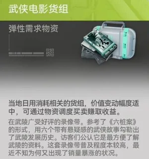 游核