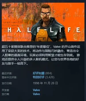 游核