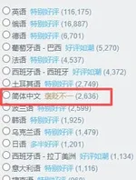 游核