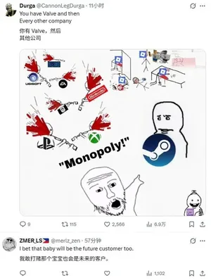 游核