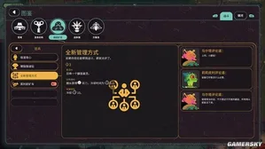 游核