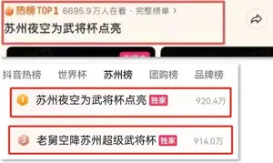 游核
