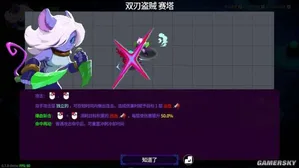 游核