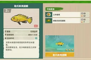 游核