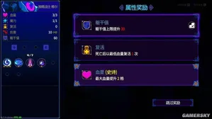游核