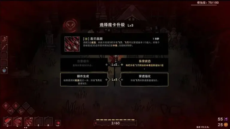 游核