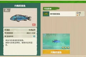 游核