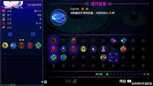 游核