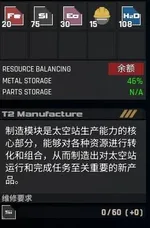 游核