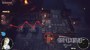 游核