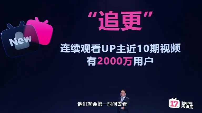 游核