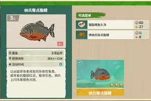 游核