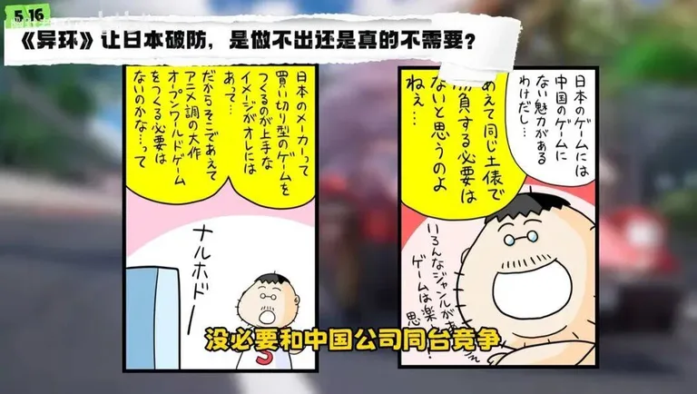 游核
