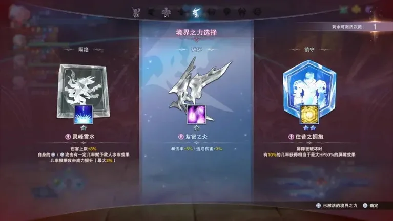 游核