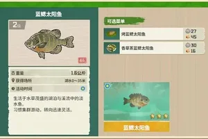 游核