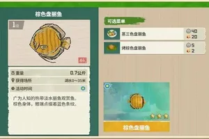 游核