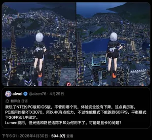 游核