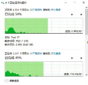 游核