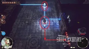 游核