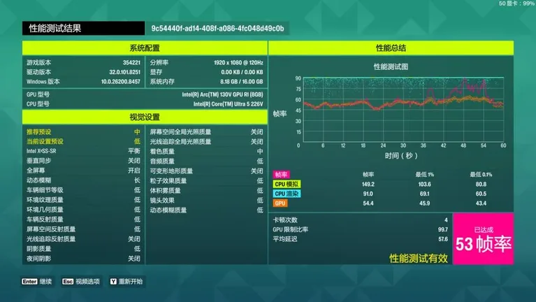 游核