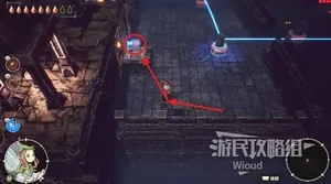 游核