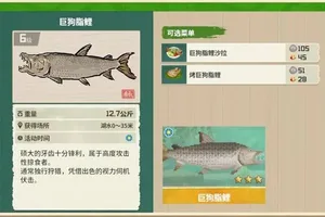 游核