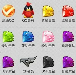 游核