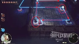 游核