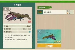 游核
