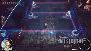 游核