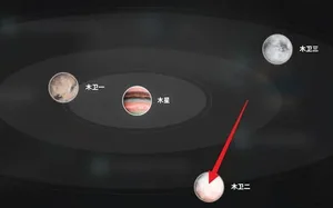 游核