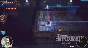 游核
