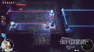 游核