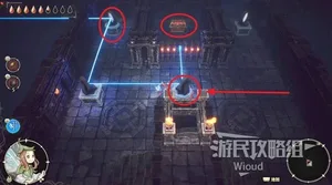 游核