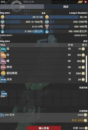 游核