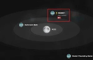 游核