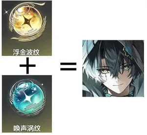 游核