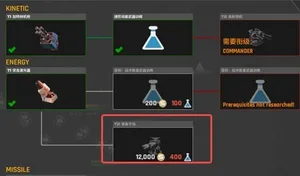 游核