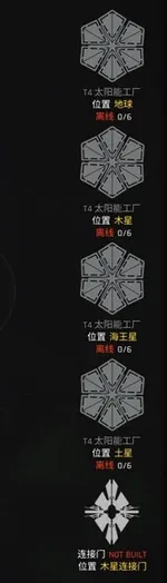 游核