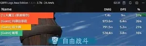 游核