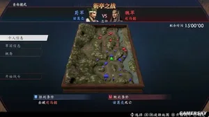 游核