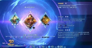 游核