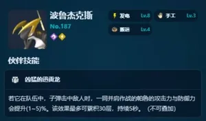 游核