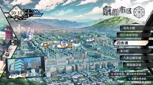 游核