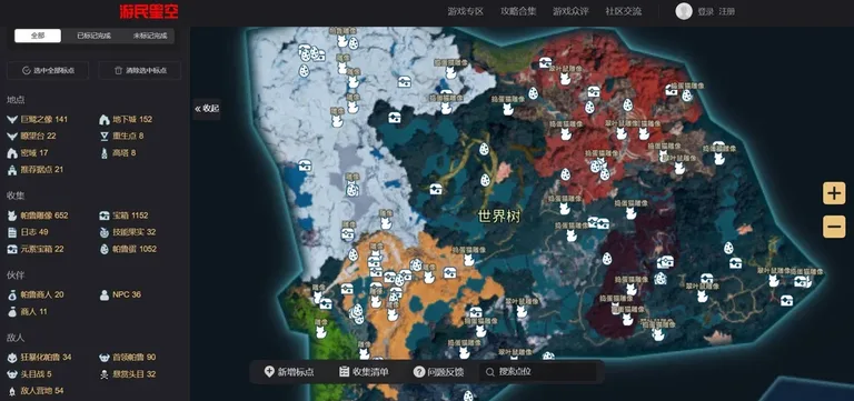 游核