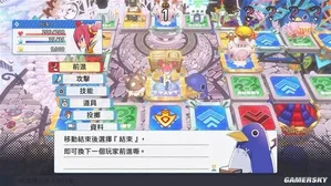 游核