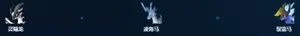 游核