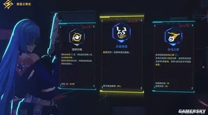 游核