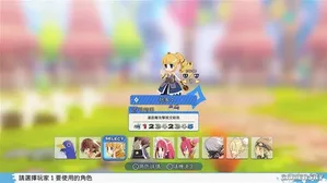 游核