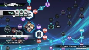游核
